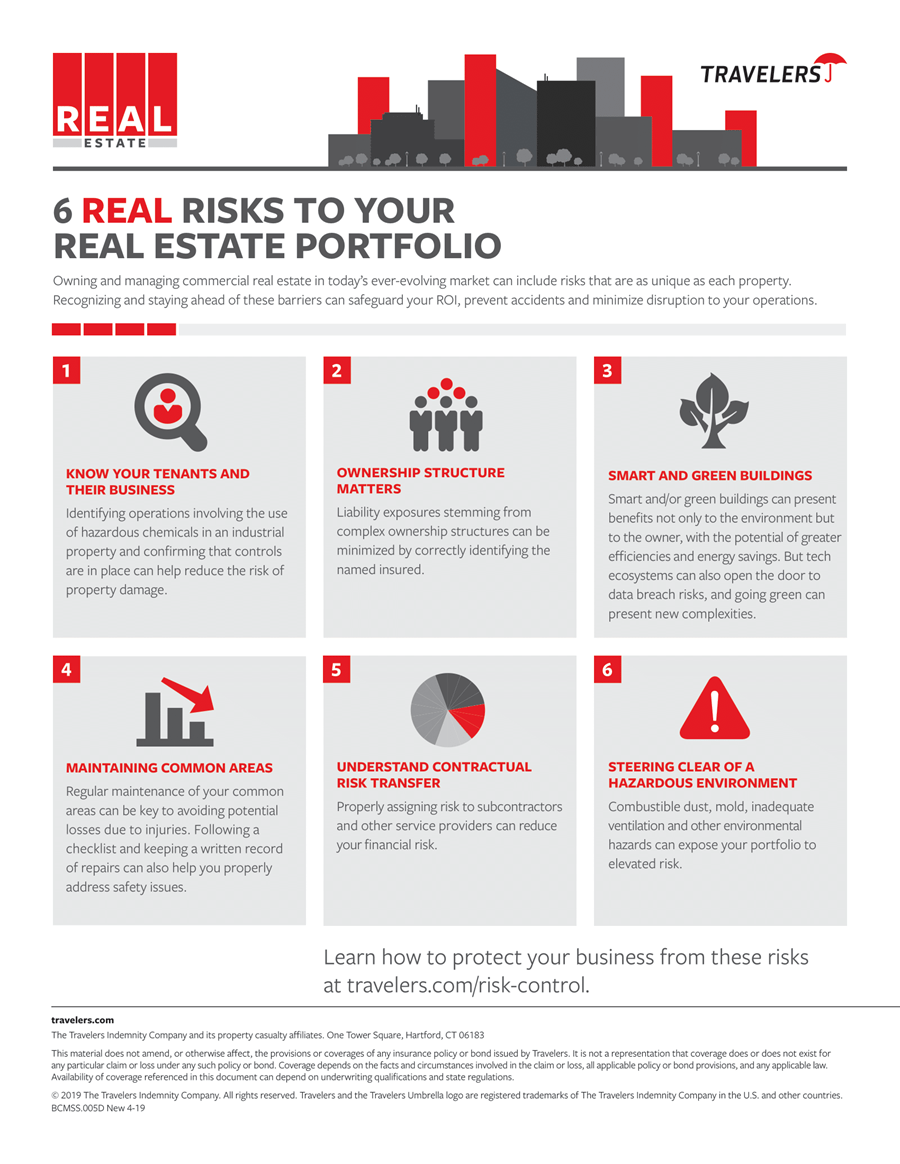 Travelers Identifiying risk-1-min